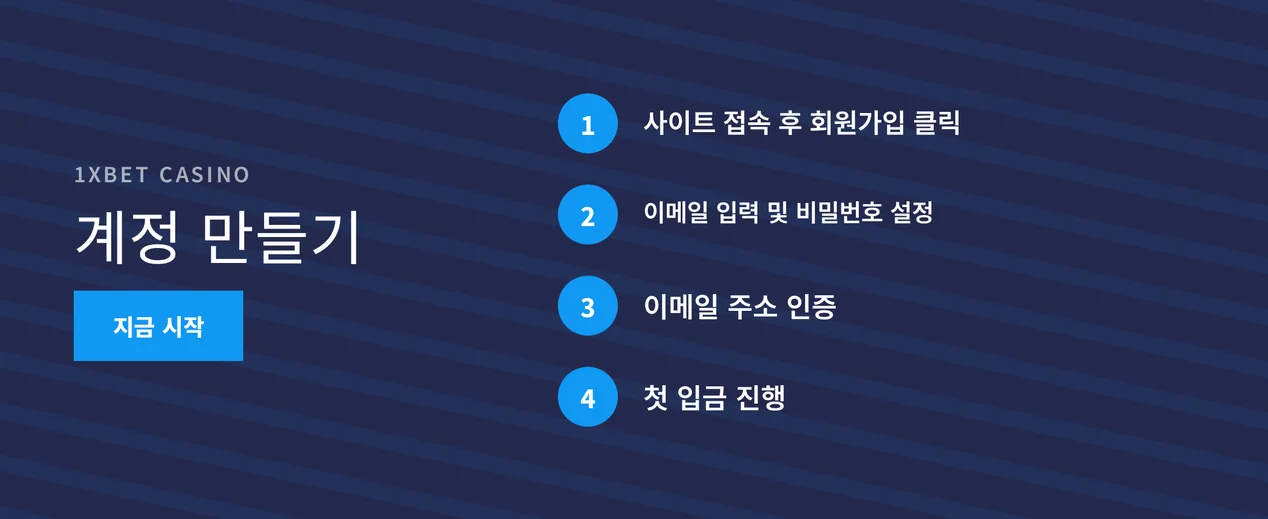 계정 개설 단계 확인하세요